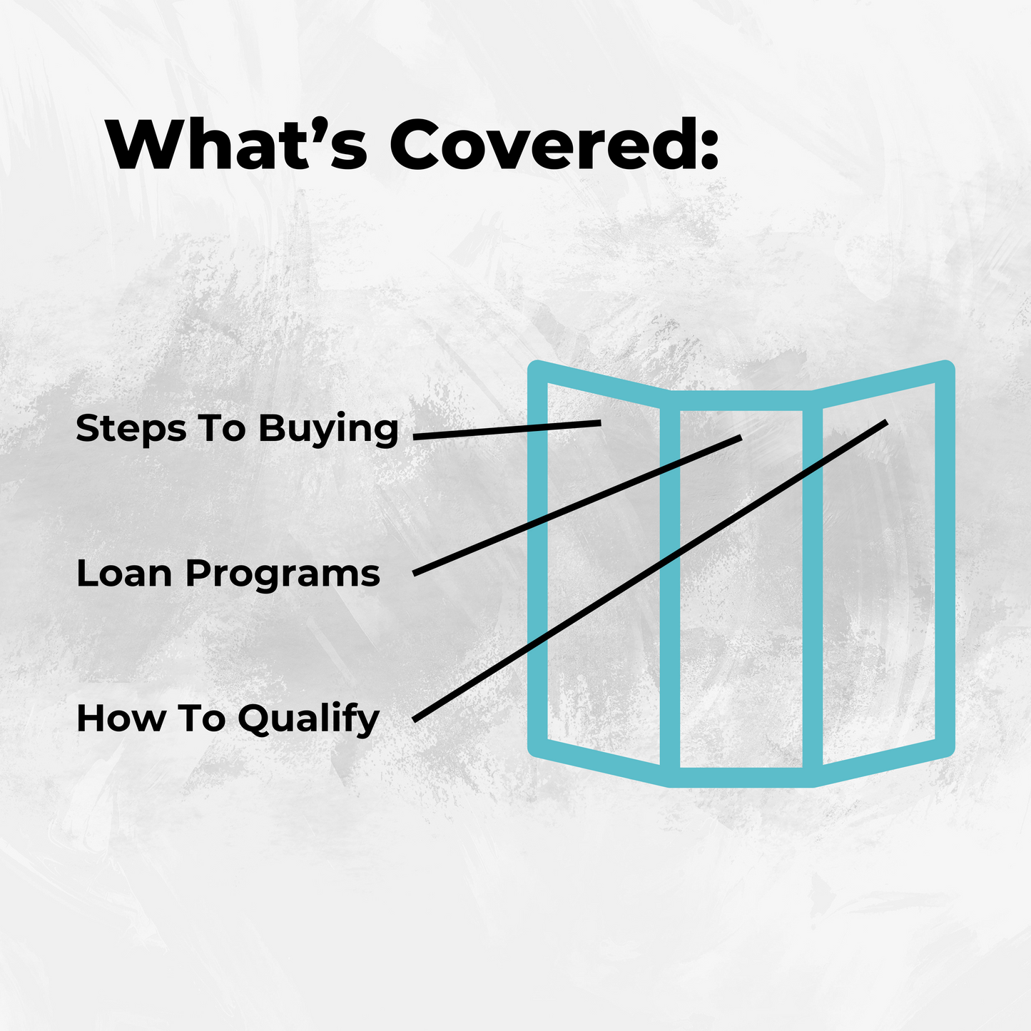 Homebuyer Guide Trifold