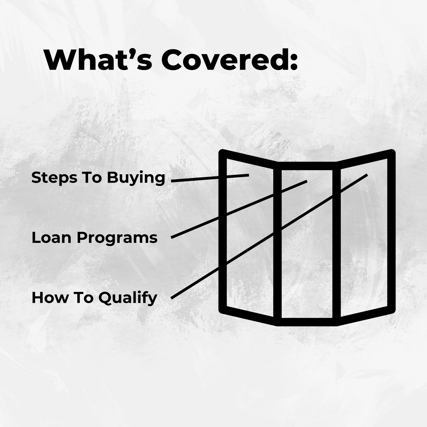 Loan Officer Marketing Package